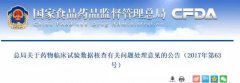 定稿了！臨床試驗(yàn)數(shù)據(jù)核查有關(guān)問題處理意見的公告